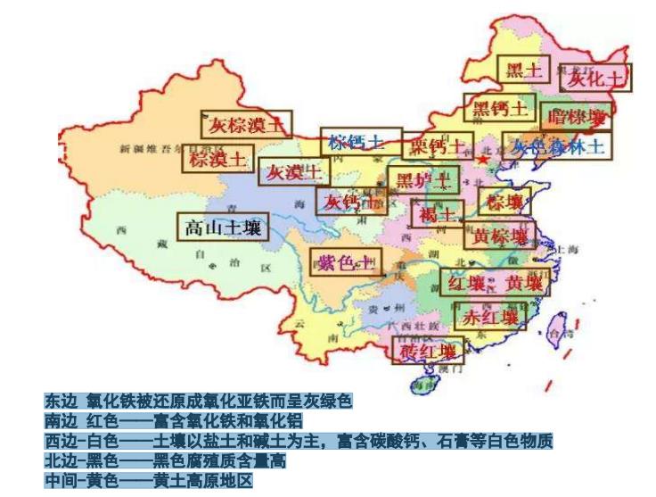 如果不做土壤修復，不從專業(yè)角度做技術(shù)修復會有哪些后果